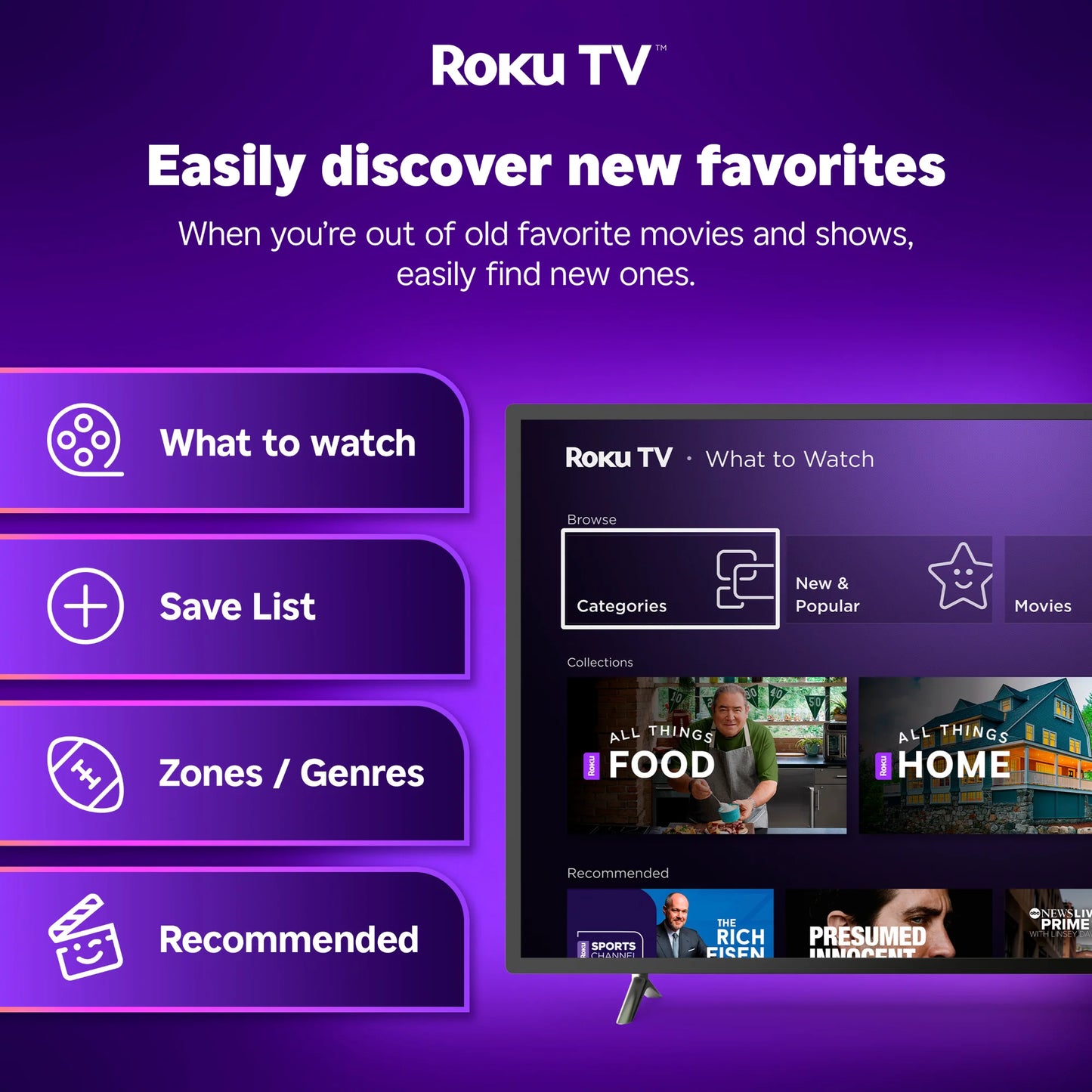55” Class 4K UHD Roku Smart Television, 100012586